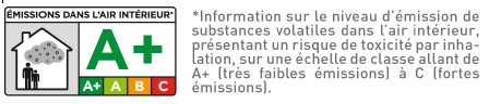 Les enduits manuels allégés Alltek applicables au rouleau !